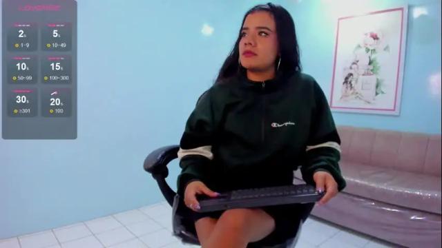 Image 6 of sophie_t_ Stream on Chaturbate on 2 months ago