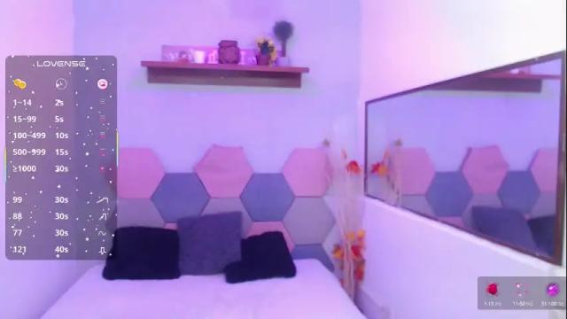 Thumbnail 1, sophie_turnerr's Stream at Chaturbate, 1 month ago