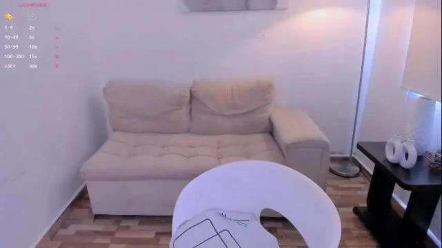 Image 10 of sophiebrownx_ Stream on Chaturbate on 1 month ago