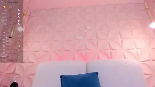 Image 3 of sophiecatts Stream on Chaturbate on 14 months ago