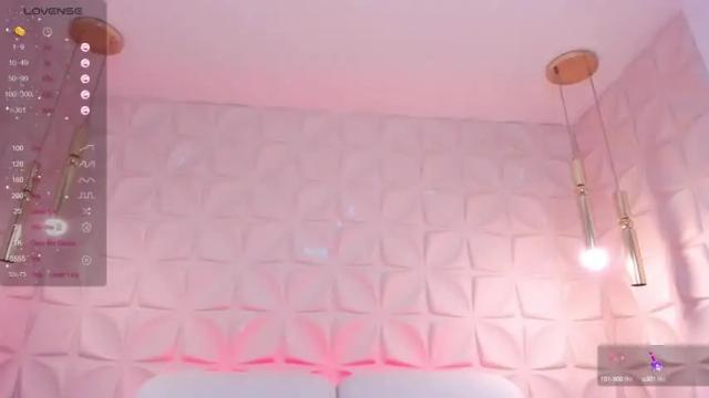 Image 7 of sophiecatts Stream on Chaturbate on 14 months ago