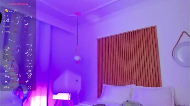 Thumbnail 2, sophiecherry_'s Stream at Chaturbate, 2 months ago