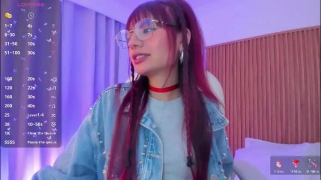 Image 12 of sophiecherry_ Stream on Chaturbate on 2 months ago