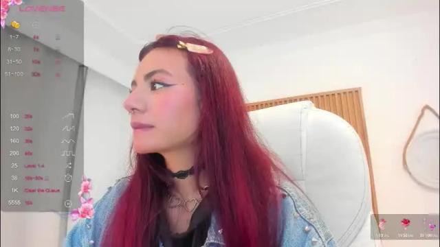 Image 12 of sophiecherry_ Stream on Chaturbate on 2 months ago