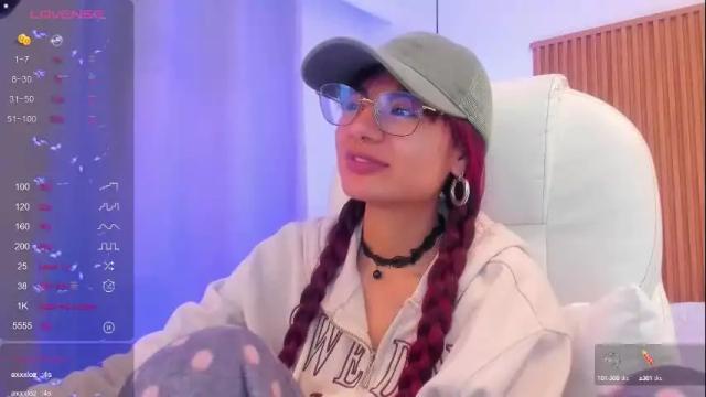 Image 12 of sophiecherry_ Stream on Chaturbate on 1 month ago