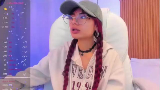 Image 6 of sophiecherry_ Stream on Chaturbate on 1 month ago