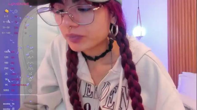 Image 8 of sophiecherry_ Stream on Chaturbate on 1 month ago