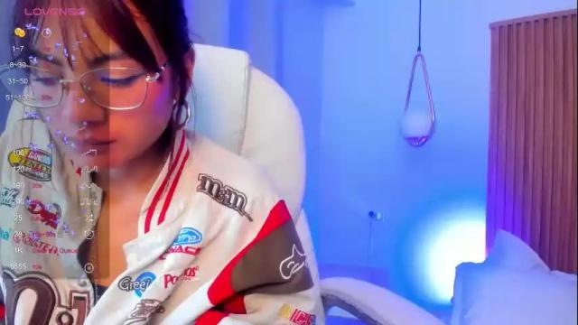Image 6 of sophiecherry_ Stream on Chaturbate on 1 month ago