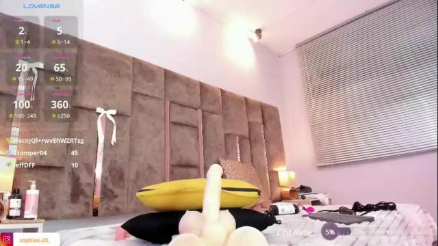 Thumbnail 3, sophiee_20's Stream at Chaturbate, 20 days ago