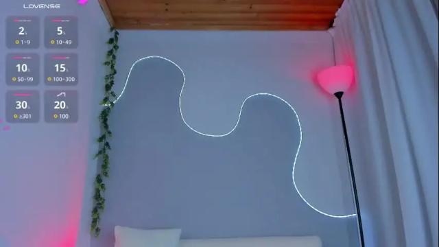 Image 11 of sophiee_s Stream on Chaturbate on 3 days ago