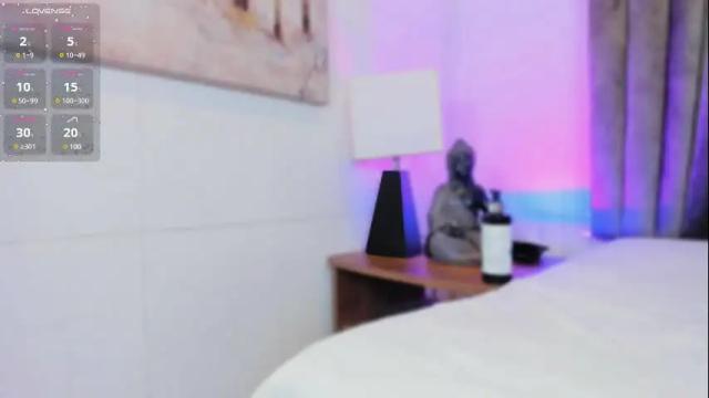Image 3 of sophiee_smith Stream on Chaturbate on 1 month ago