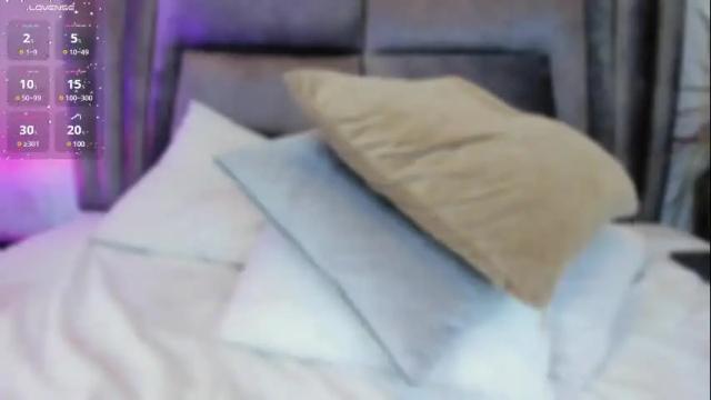 Image 11 of sophiee_smith Stream on Chaturbate on 29 days ago