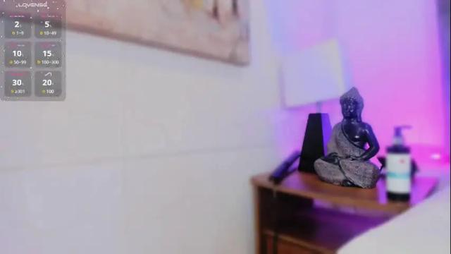 Thumbnail 2, sophiee_smith's Stream at Chaturbate, 23 hours ago
