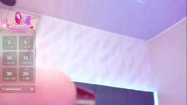 Image 4 of sophieharris__ Stream on Chaturbate on 1 month ago