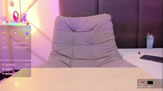 Image 4 of sophieharris__ Stream on Chaturbate on 8 days ago