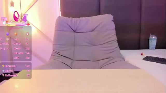 Image 7 of sophieharris__ Stream on Chaturbate on 8 days ago