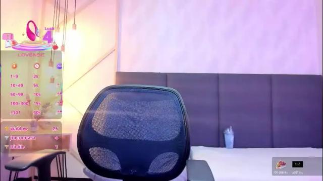 Image 4 of sophieharris__ Stream on Chaturbate on 2 months ago