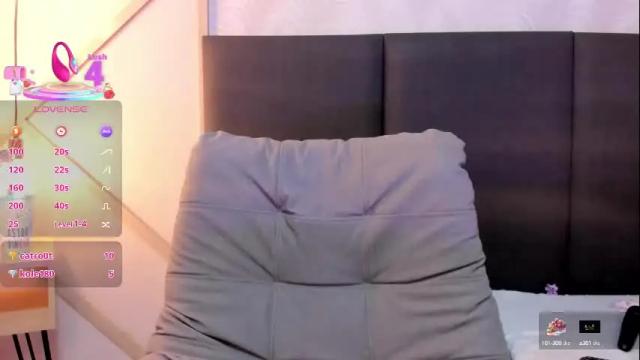 Image 10 of sophieharris__ Stream on Chaturbate on 2 months ago