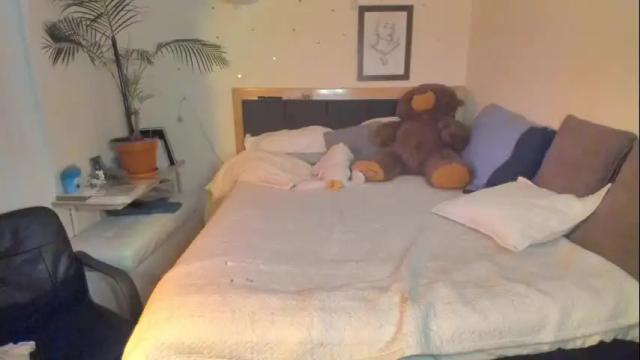 Image 2 of sophielondono21 Stream on Chaturbate on 1 month ago