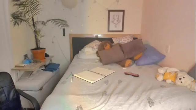 Image 12 of sophielondono21 Stream on Chaturbate on 1 month ago