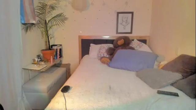Thumbnail 2, sophielondono21's Stream at Chaturbate, 15 days ago