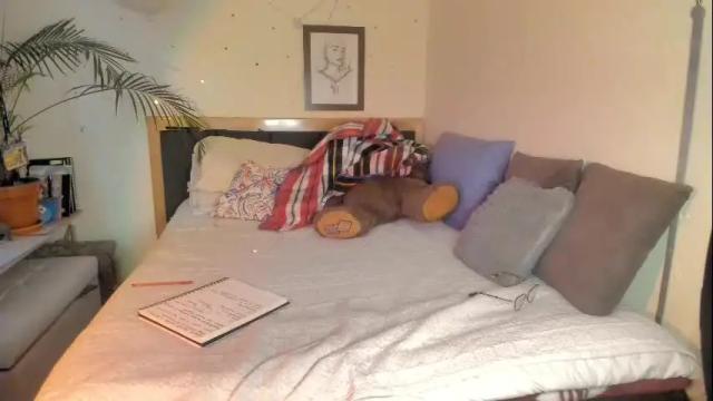 Image 12 of sophielondono21 Stream on Chaturbate on 8 days ago