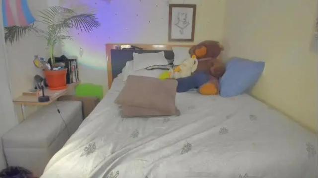 Thumbnail 2, sophielondono21's Stream at Chaturbate, 1 month ago