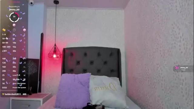 Image 2 of sophiemeyer Stream on Chaturbate on 1 month ago