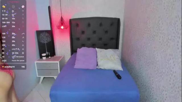 Image 4 of sophiemeyer Stream on Chaturbate on 1 month ago