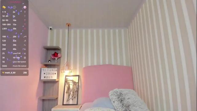 Image 7 of sophiemeyer Stream on Chaturbate on 10 days ago