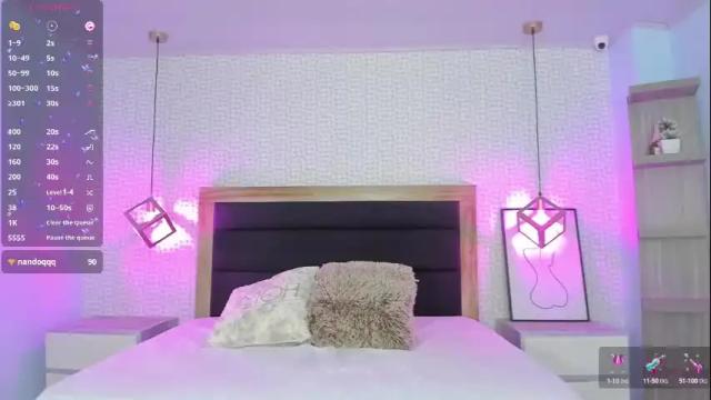 Image 12 of sophiemeyer Stream on Chaturbate on 7 days ago