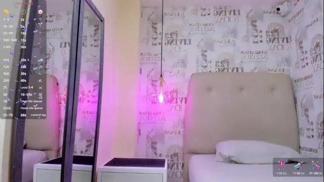 Image 8 of sophiemeyer Stream on Chaturbate on 1 month ago