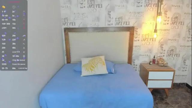 Image 3 of sophiemeyer Stream on Chaturbate on 4 days ago