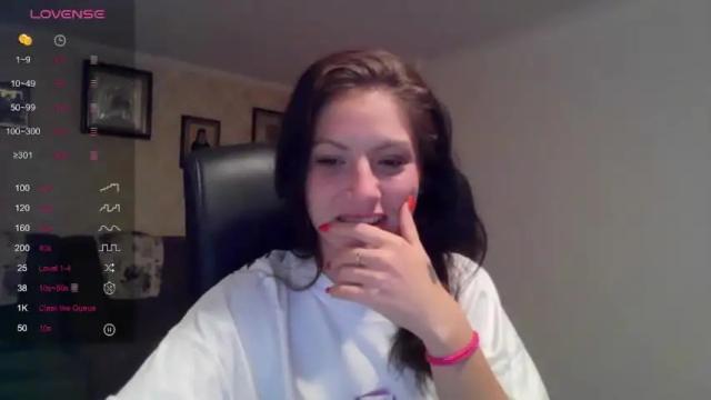 Thumbnail 1, sophienoiree's Stream at Chaturbate, 19 months ago