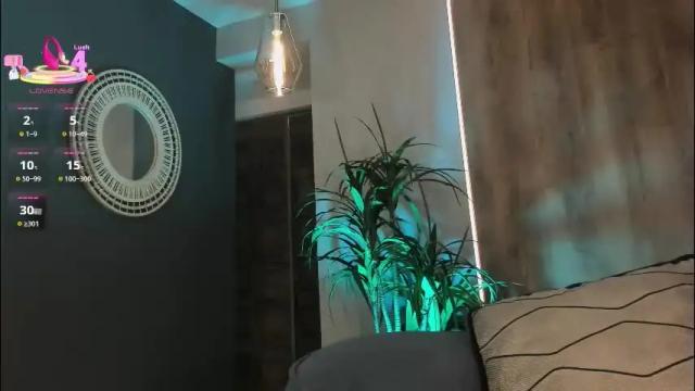 Image 8 of sophiepalmerx Stream on Chaturbate on 1 month ago