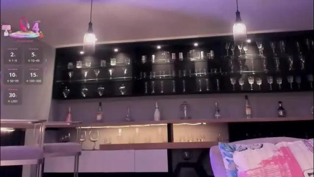 Image 7 of sophiepalmerx Stream on Chaturbate on 1 month ago