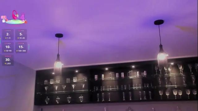 Image 10 of sophiepalmerx Stream on Chaturbate on 1 month ago