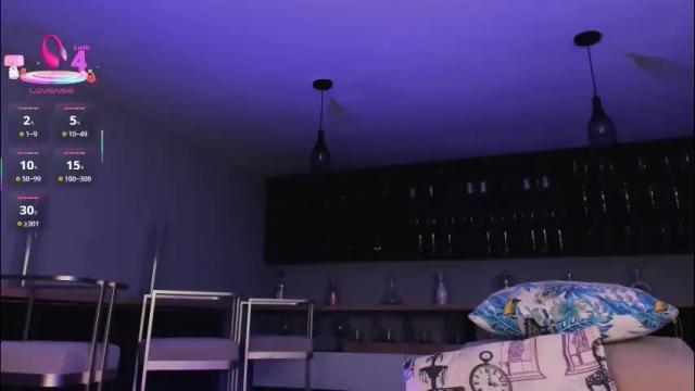 Image 3 of sophiepalmerx Stream on Chaturbate on 1 month ago