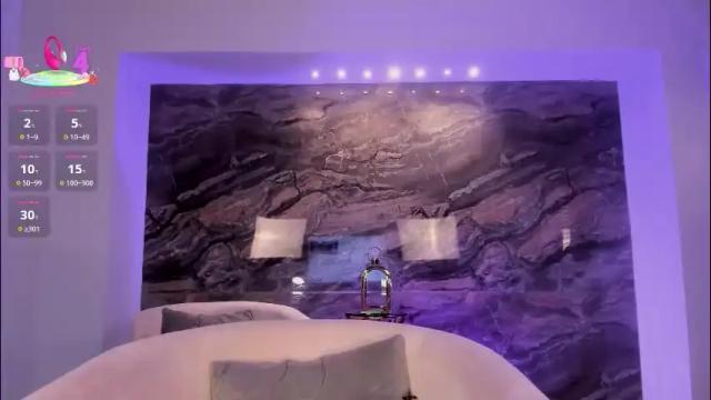 Image 7 of sophiepalmerx Stream on Chaturbate on 1 month ago