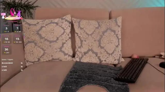 Image 10 of sophiepalmerx Stream on Chaturbate on 1 month ago