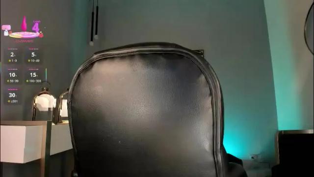 Image 3 of sophiepalmerx Stream on Chaturbate on 6 days ago