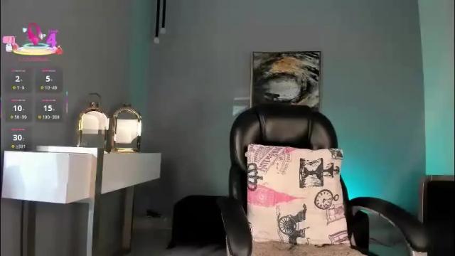 Image 7 of sophiepalmerx Stream on Chaturbate on 6 days ago