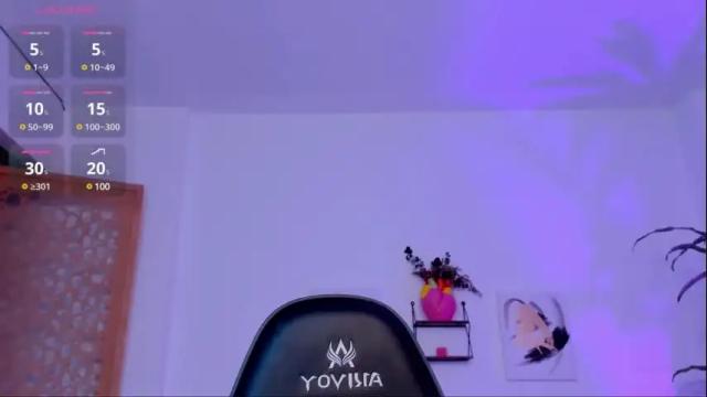 Image 10 of sophierooy Stream on Chaturbate on 1 month ago