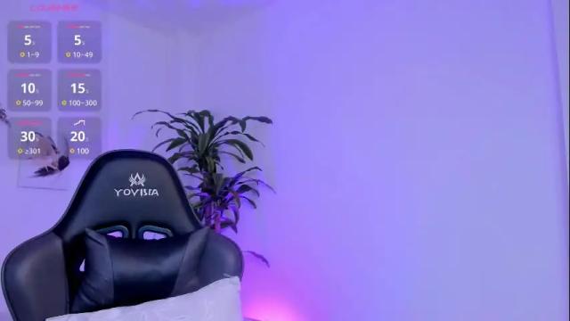 Thumbnail 1, sophierooy's Stream at Chaturbate, 12 days ago
