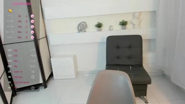 Image 3 of sophiewhite2 Stream on Chaturbate on 18 months ago
