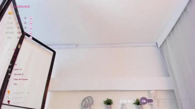Thumbnail 1, sophiewhite2's Stream at Chaturbate, 18 months ago