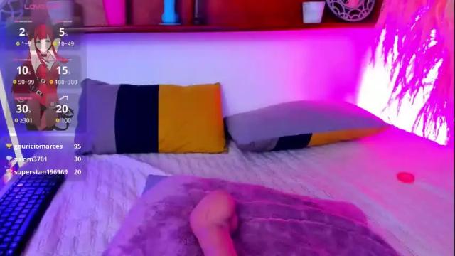 Thumbnail 3, sophiiaamiller's Stream at Chaturbate, 8 days ago