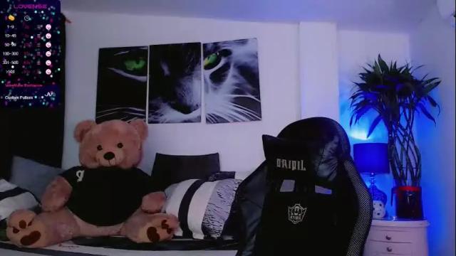 Thumbnail 2, sophiieesweet's Stream at Chaturbate, 1 month ago