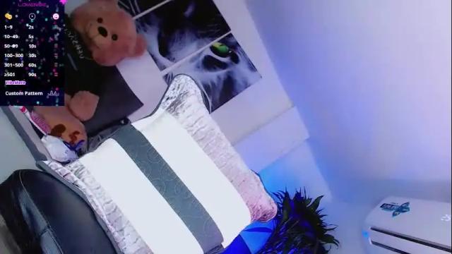 Image 6 of sophiieesweet Stream on Chaturbate on 1 month ago
