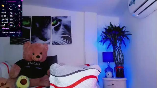 Image 10 of sophiieesweet Stream on Chaturbate on 1 month ago